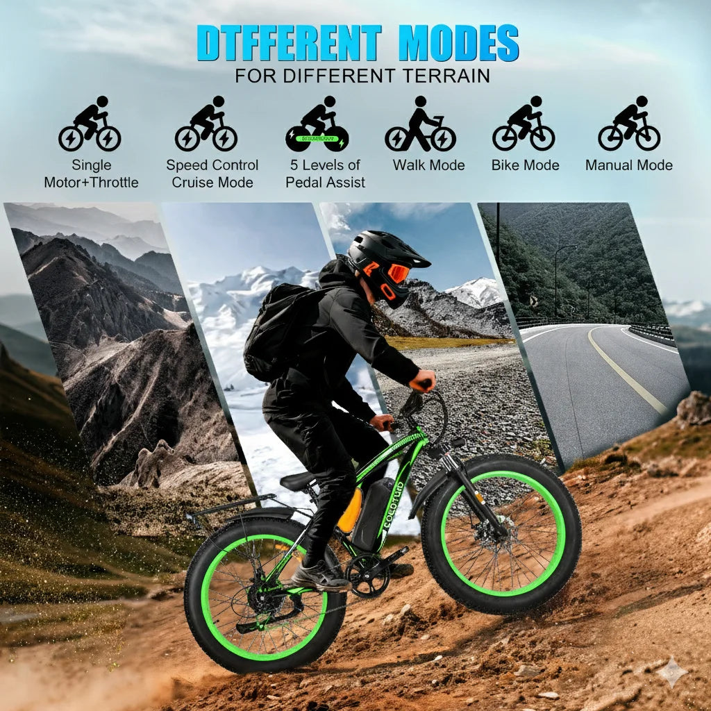 26" Fat Tire Electric Bike for Adults 48V 20Ah Battery 1000W Motor (Peak 1500W) 25-30MPH Fast Mountain Ebike Snow Beach Bicycle