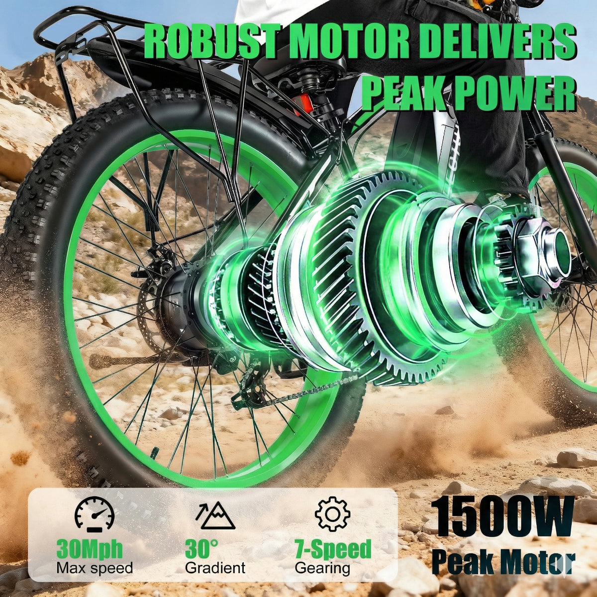 26" Fat Tire Electric Bike for Adults 48V 20Ah Battery 1000W Motor (Peak 1500W) 25-30MPH Fast Mountain Ebike Snow Beach Bicycle