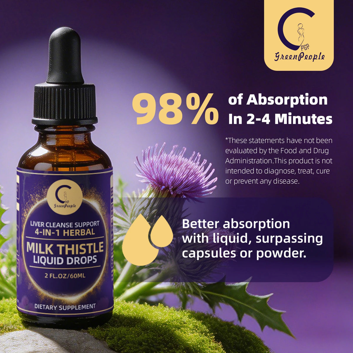 Minch Herbal Milk Thistle Drops With Turmeric For Liver Support