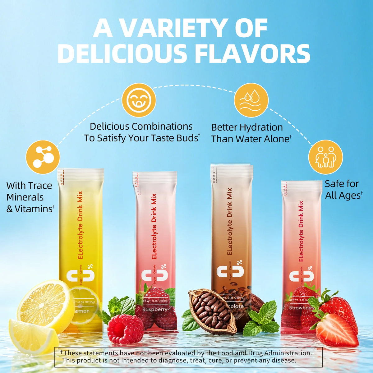 Beworths Sugar Free Electrolyte Powder For Hydration And Energy Support