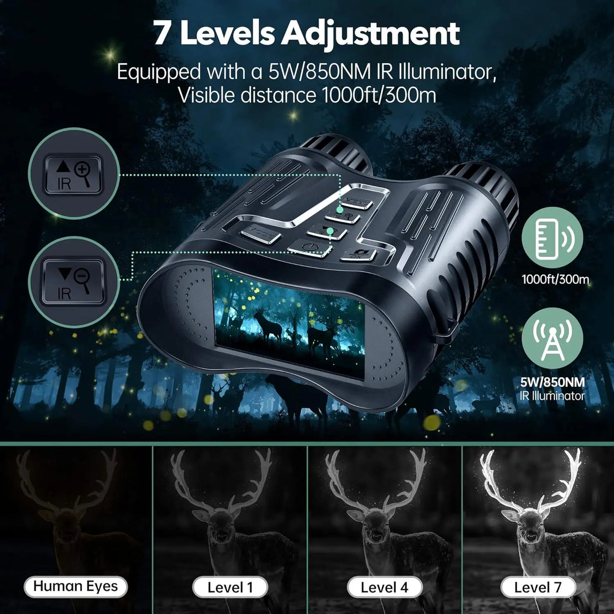 DIYIMIN Night Vision Binoculars With 4K Video And Infrared Illumination