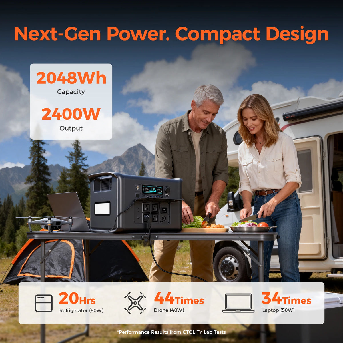 CTOLITY 2400W Portable Power Station 1024Wh Solar Backup Generator