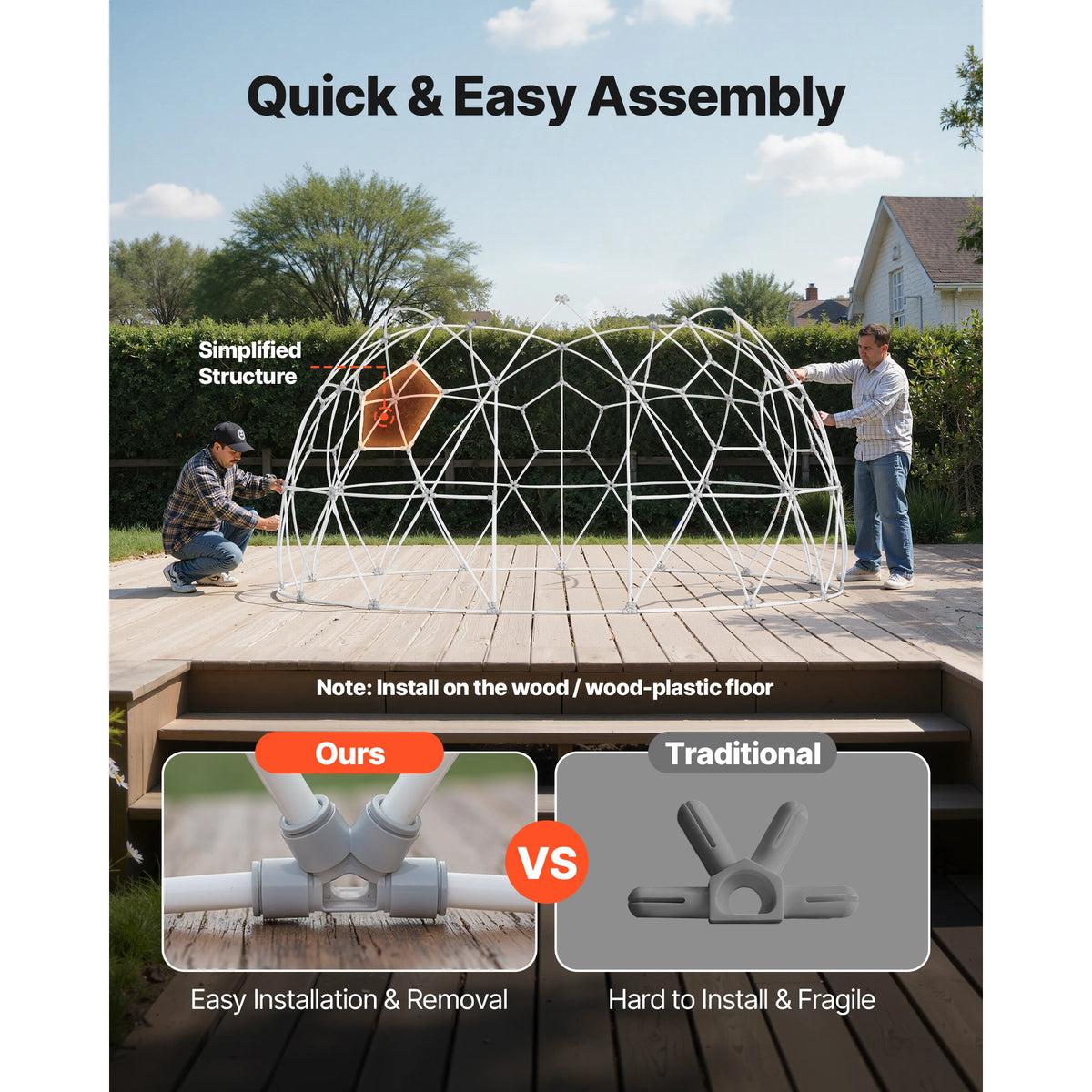Weatherproof Geodesic Garden Dome Tent Greenhouse With PVC Window