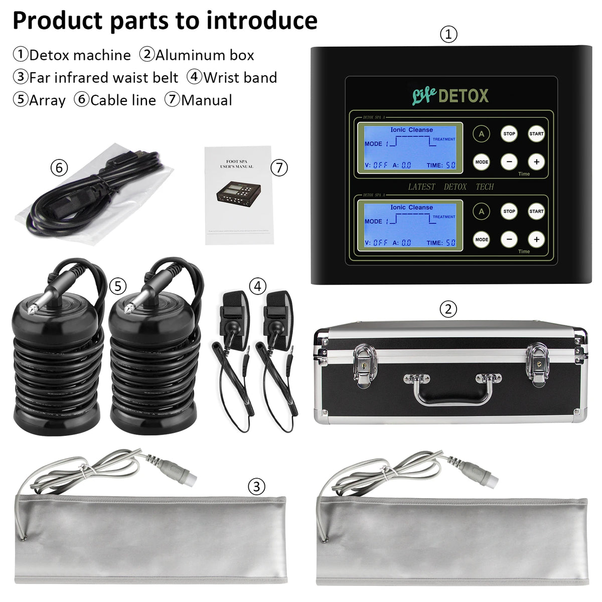 Dual Ionic Foot Bath With Infrared Waist Detox Spa Device