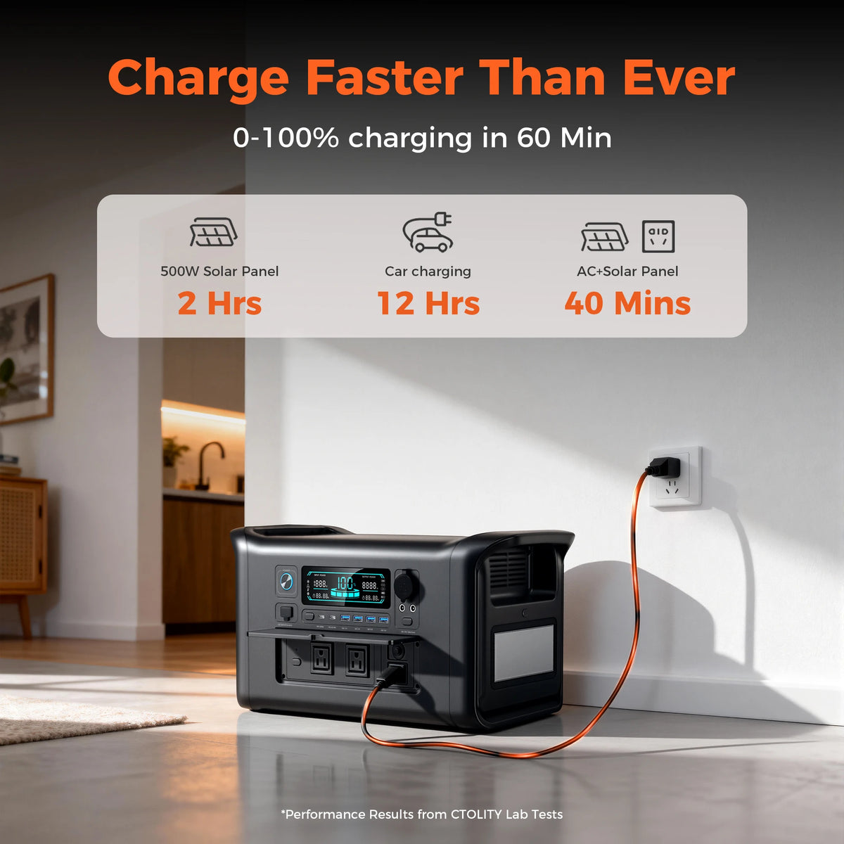 Ctolity 1024Wh Portable Power Station With Solar Camping Backup