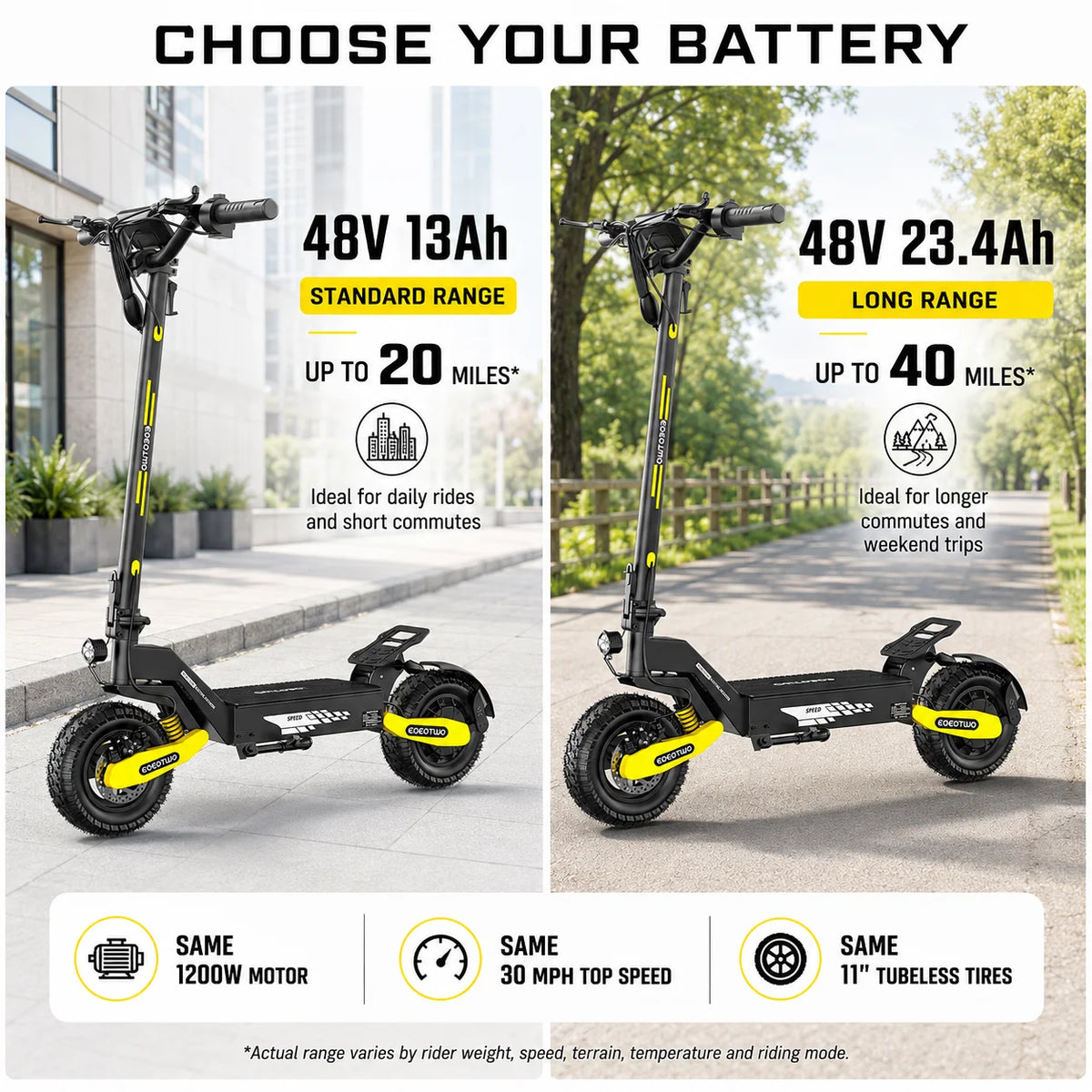 Eoeotwo 1200W Off Road Electric Scooter For Daily Commuting