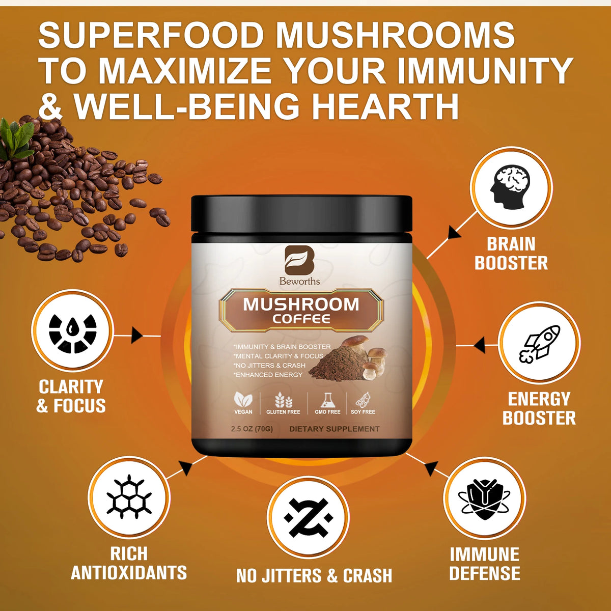 Alliwise Organic Lion Mane Mushroom Coffee With Reishi Cordyceps