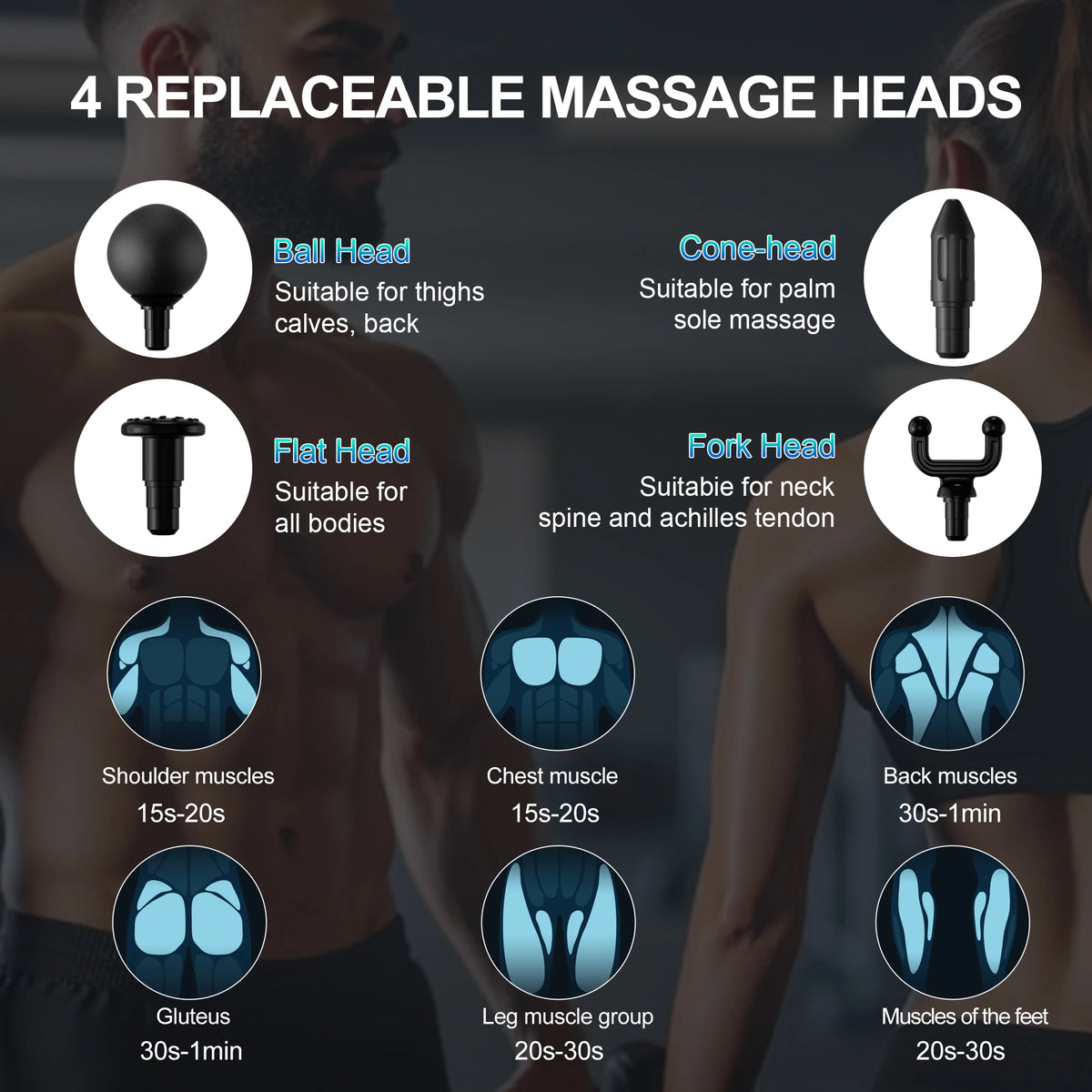 LEERCON Deep Tissue Electric Massage Gun For Body Recovery
