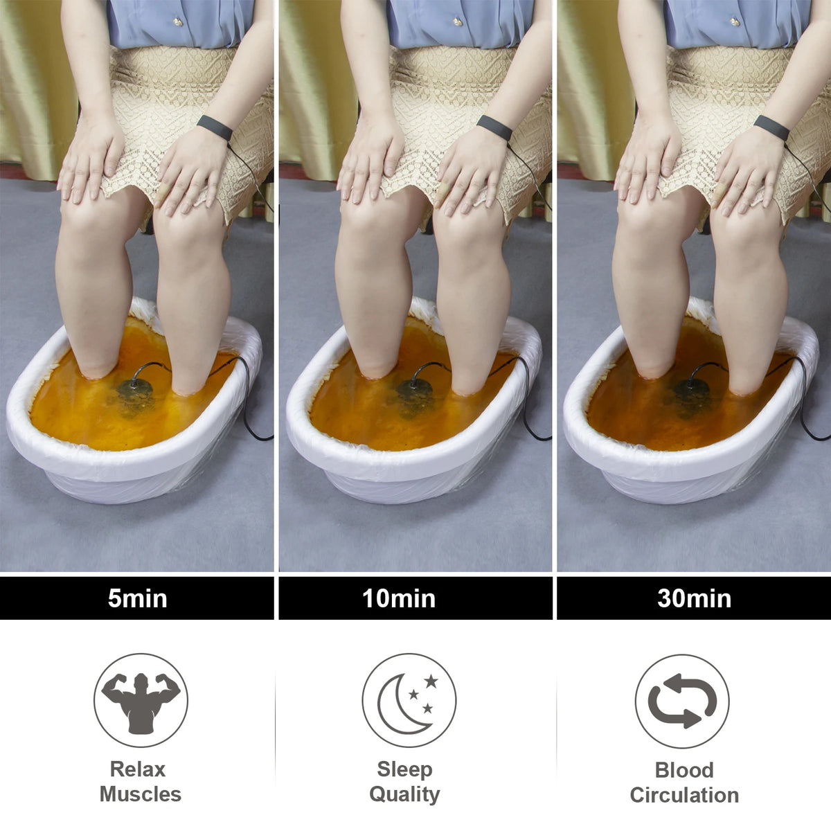 Dual Ionic Foot Bath With Infrared Waist Detox Spa Device