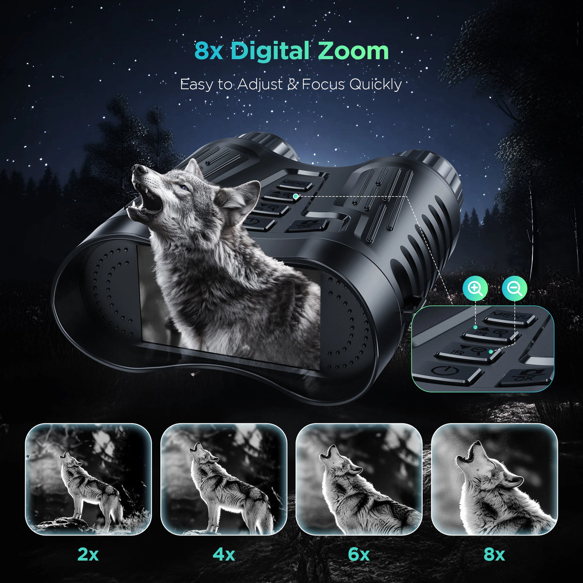 Letcmoi Rechargeable Night Vision Telescope 4K Infrared Camera