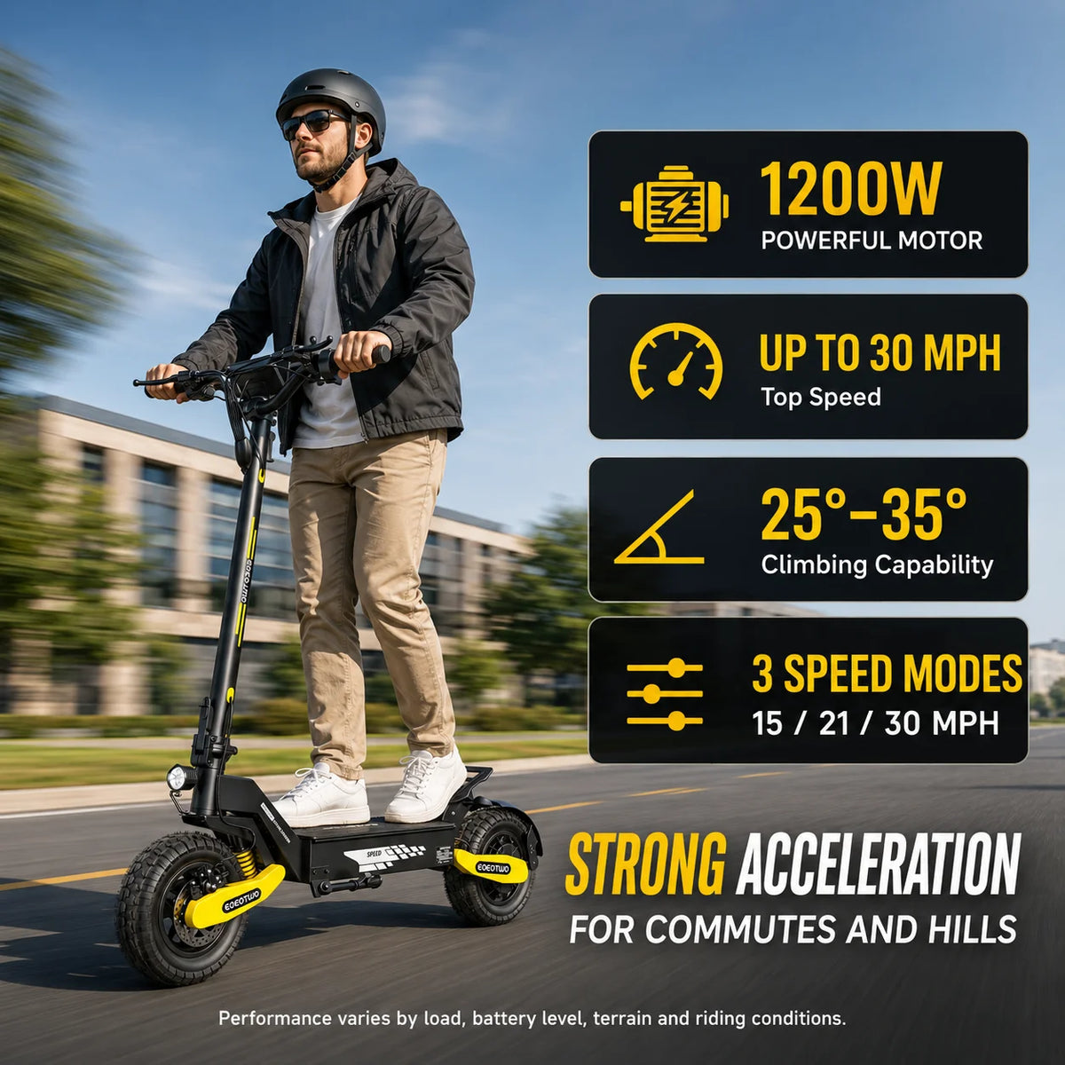 Eoeotwo 1200W Off Road Electric Scooter For Daily Commuting