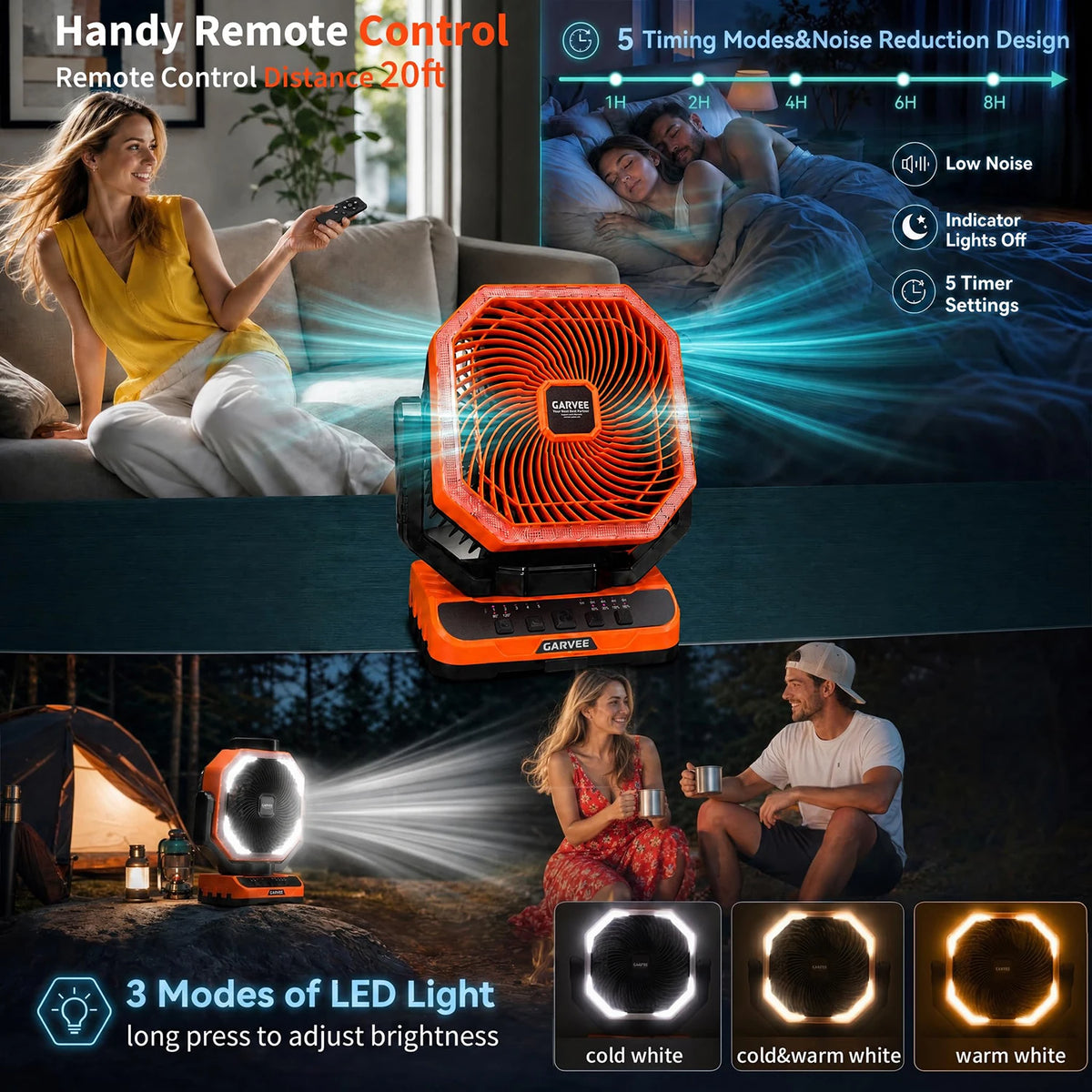 HiMiss 40000mAh Portable Camping Fan With Remote Timer And Led