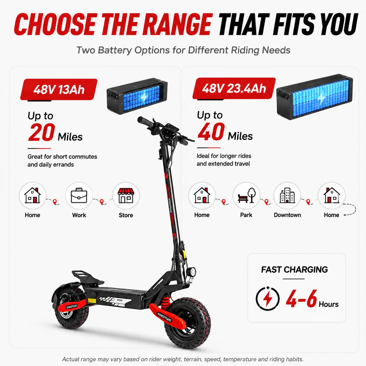 Eoeotwo GT06 Adult Electric Scooter 1200W Motor Foldable Commuter Edition