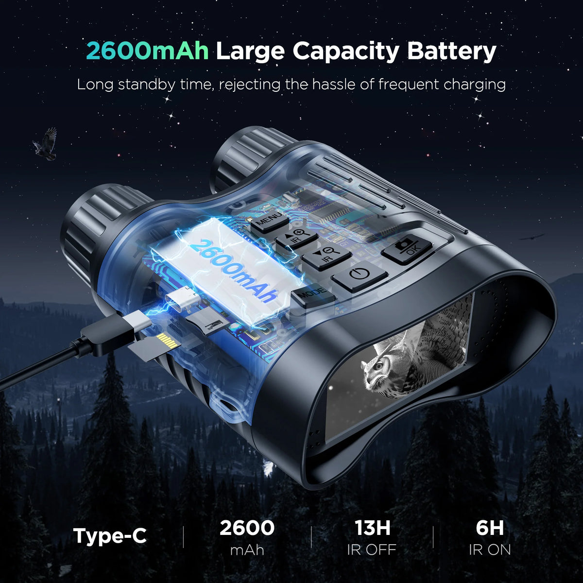 Letcmoi Rechargeable Night Vision Telescope 4K Infrared Camera