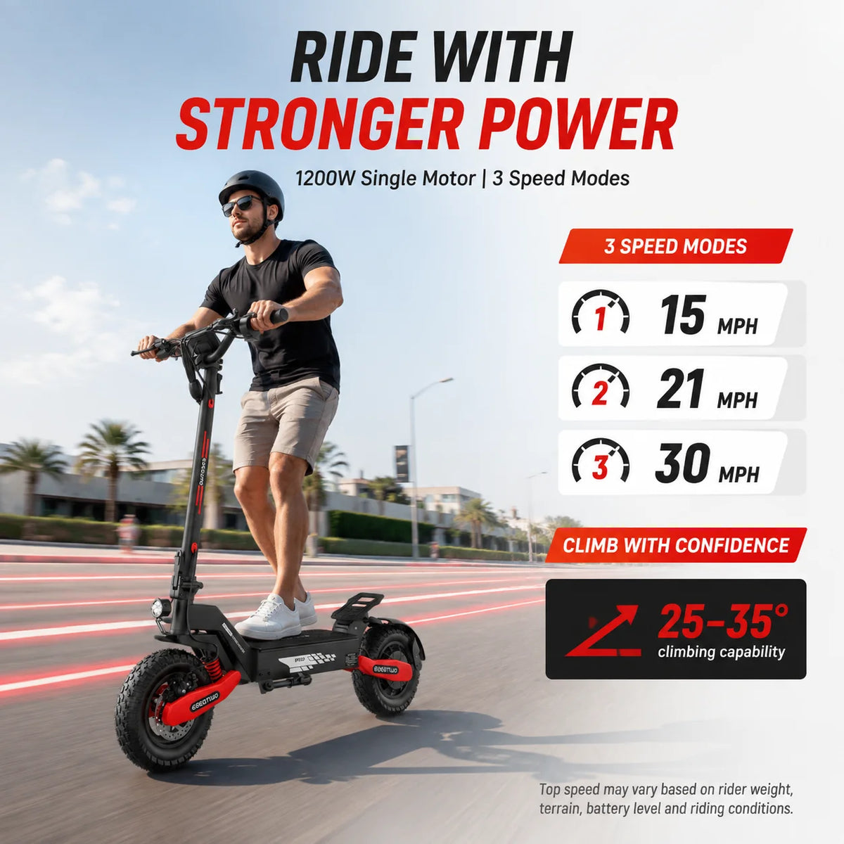 EOEOTWO GT06 Adult Electric Scooter 1200W Motor Foldable Commuting