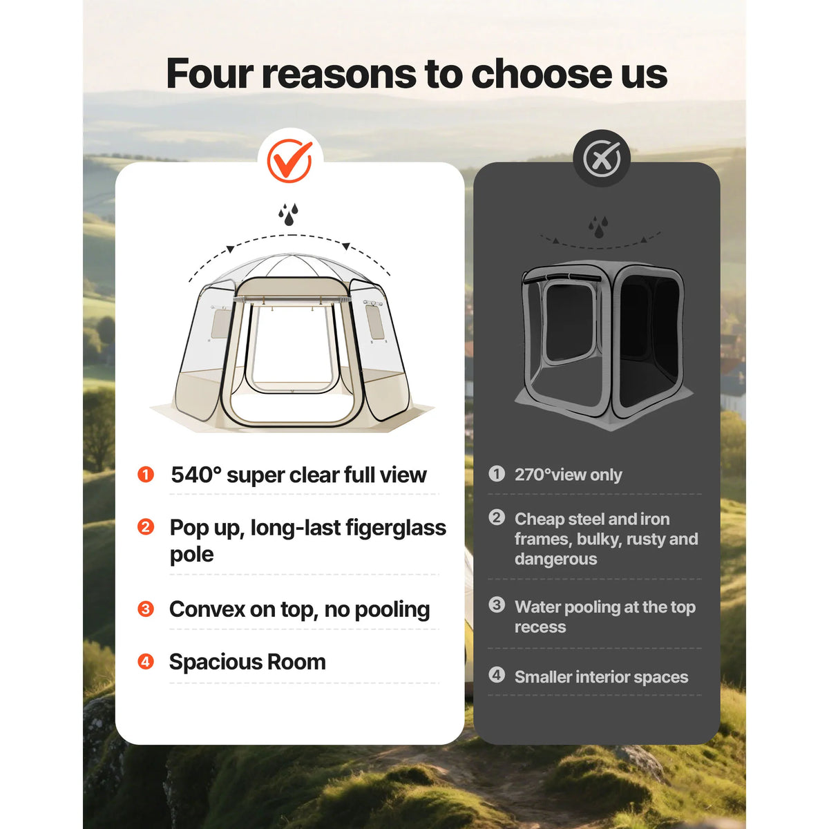 SucceBuy Waterproof Pop Up Bubble Tent For Outdoor Camping