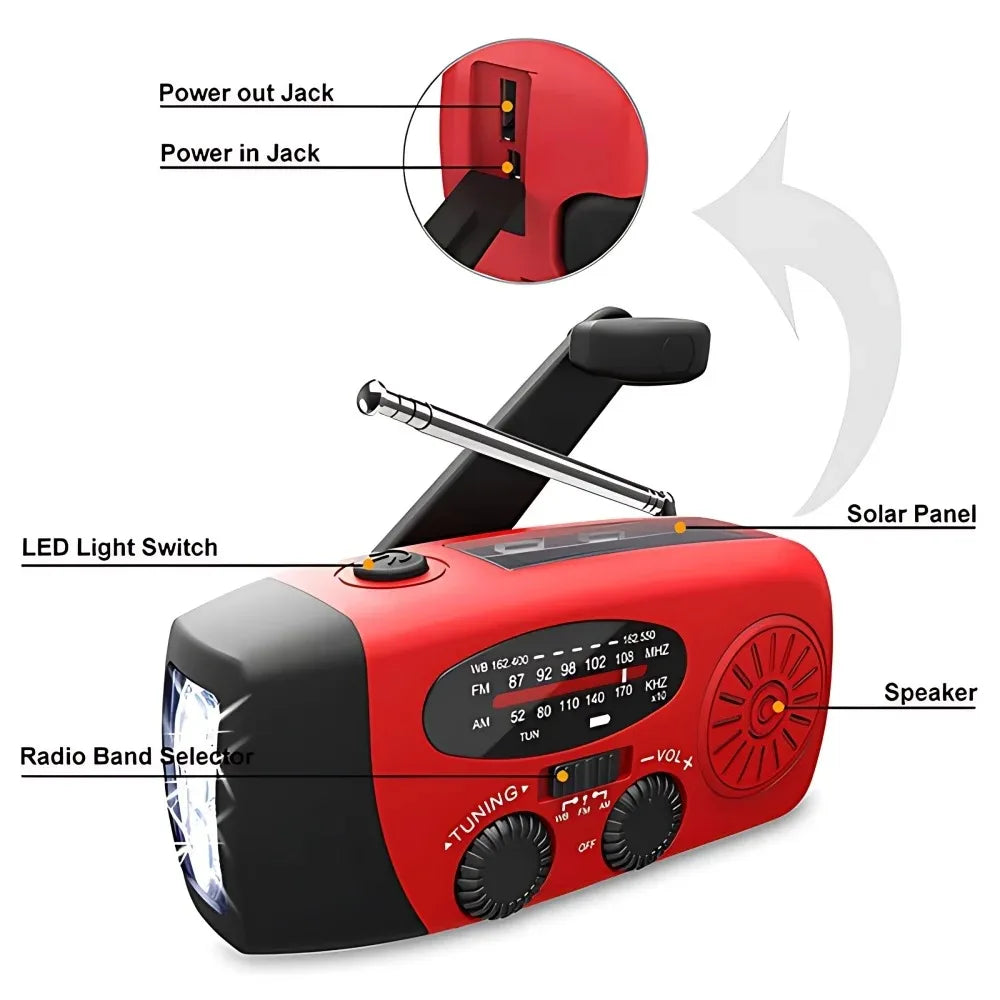 Hand Crank Emergency Radio With Power Bank And Flashlight