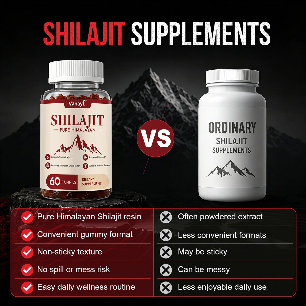 Vanayt Pure Himalayan Shilajit Gummies With Ashwagandha