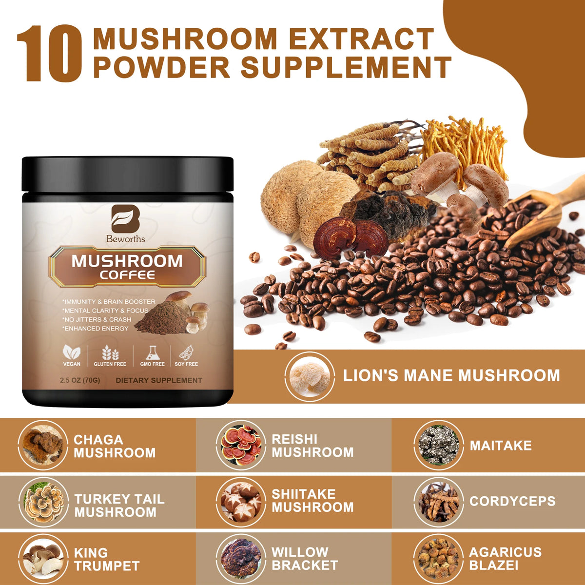 Alliwise Organic Lion Mane Mushroom Coffee With Reishi Cordyceps