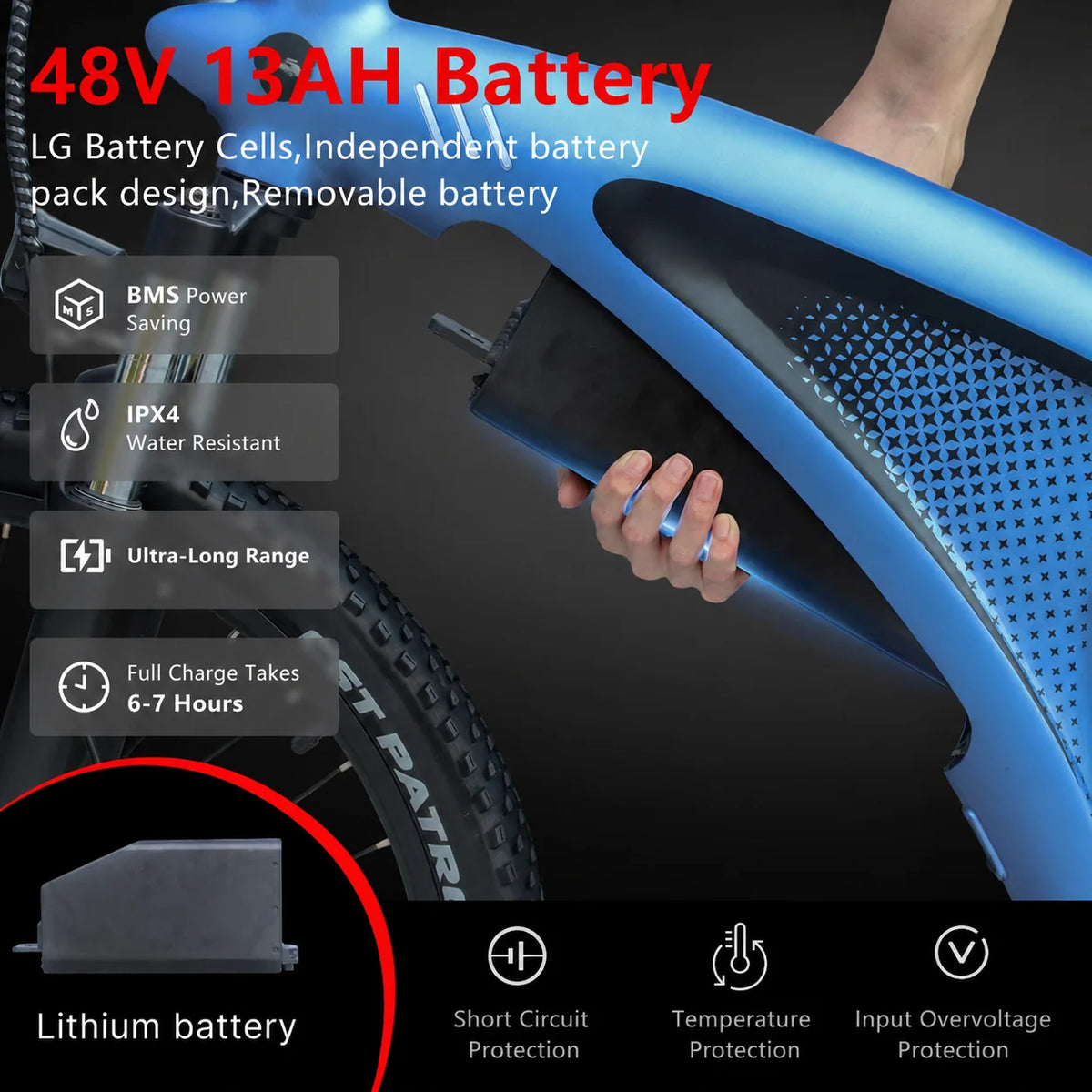 HUANCI Q5 Electric Bikes for Adults 1000W 48V 13AH Ebikes E Bikes Electric Bicycles 50km/h Electric Dirt Bike Electric E Bikes