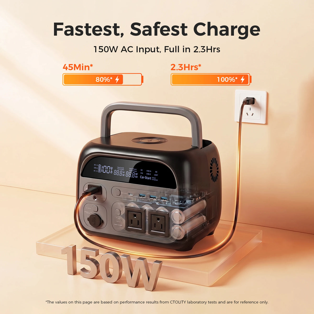 Ctolity 1024Wh Portable Power Station With Solar Camping Backup