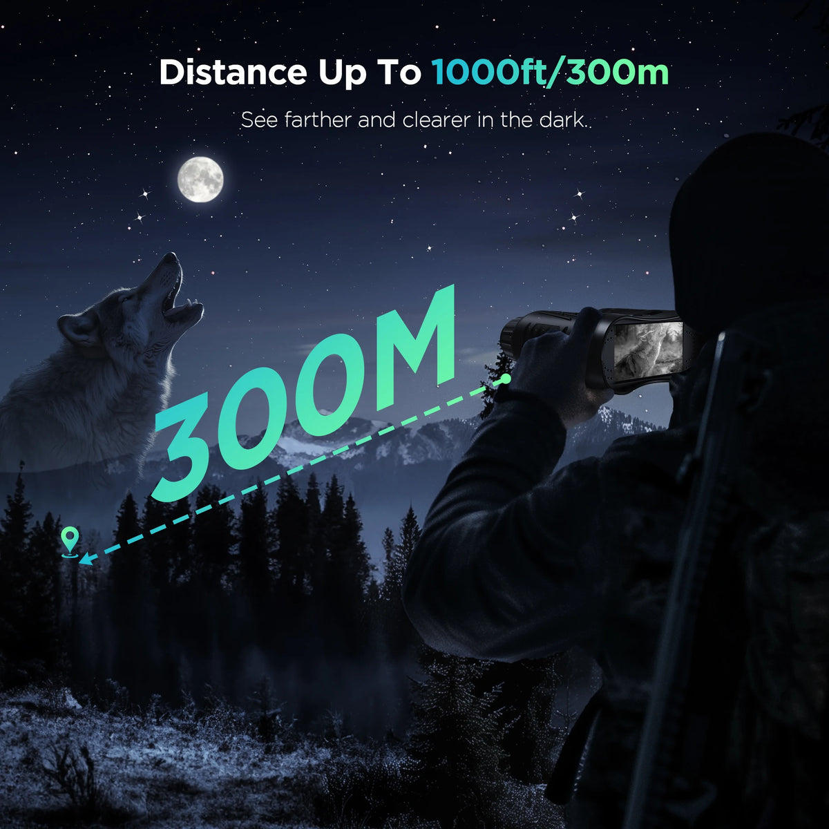 Letcmoi Rechargeable Night Vision Telescope 4K Infrared Camera