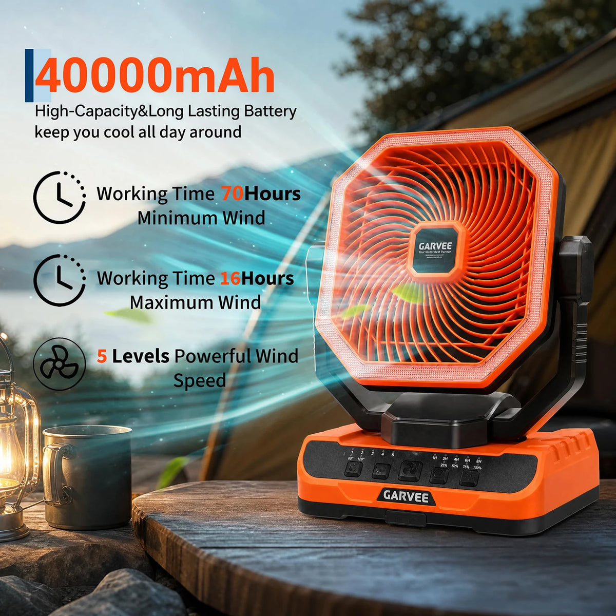 HiMiss 40000mAh Portable Camping Fan With Remote Timer And Led